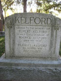 Beatrice Kelford 