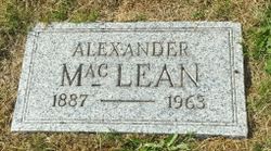 Alexander MacLean 
