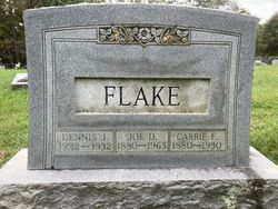 Dennis Flake 