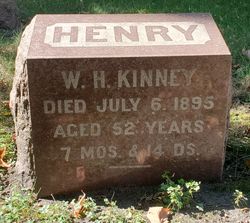 William Henry Kinney 