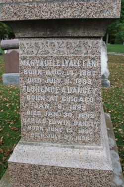 Mary Adele Lyall Lane 