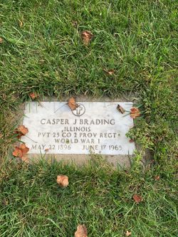 Casper John Brading 