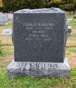 Charles Henry Haskins 