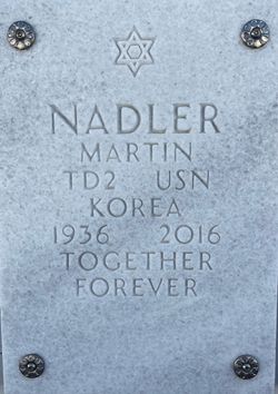 Martin Nadler 