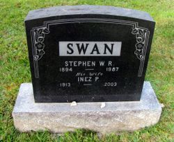 Stephen William Russell Swan 