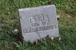 Earl E. Scroggy 