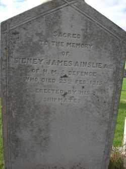 Sidney James Ainslie 