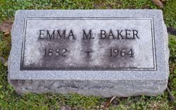 Emma Mary <I>Droege</I> Baker 