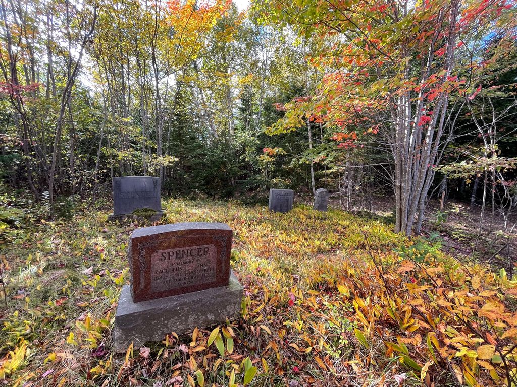Spencer Family Cemetery