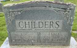 Thomas Clingman Childers 