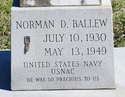 Norman Dwayne Ballew 