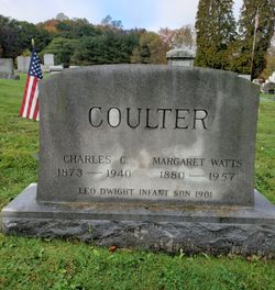 Charles Clayborn Coulter 