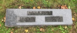 Benjamin Harrison Buchanan 