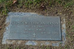 George William Anderson 