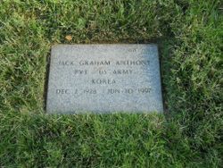 Jack Graham Anthony Jr.