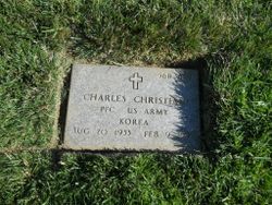 Charles Christian 