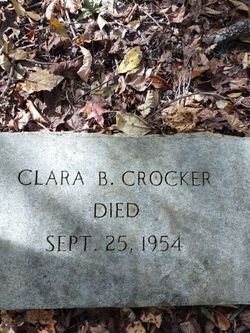 Clara B. <I>Bagwell</I> Crocker 
