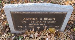 Arthur G Beach 