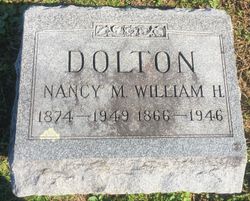 William Henry Dolton 