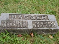 Grace Ida <I>Carson</I> Dagger 