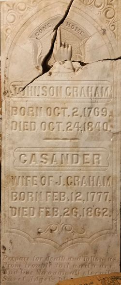 Casander <I>Stone</I> Graham 