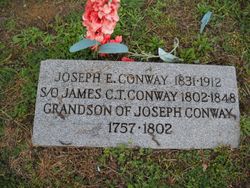 James C T Conway 