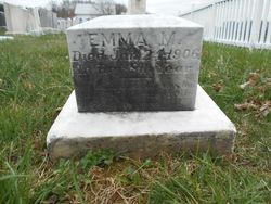 Emma M. Fleming 