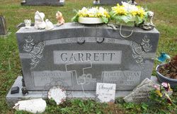Loretta Jean <I>Carter</I> Garrett 