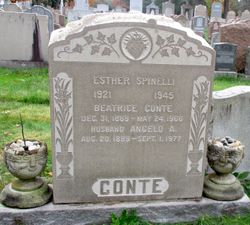 Beatrice Conte 