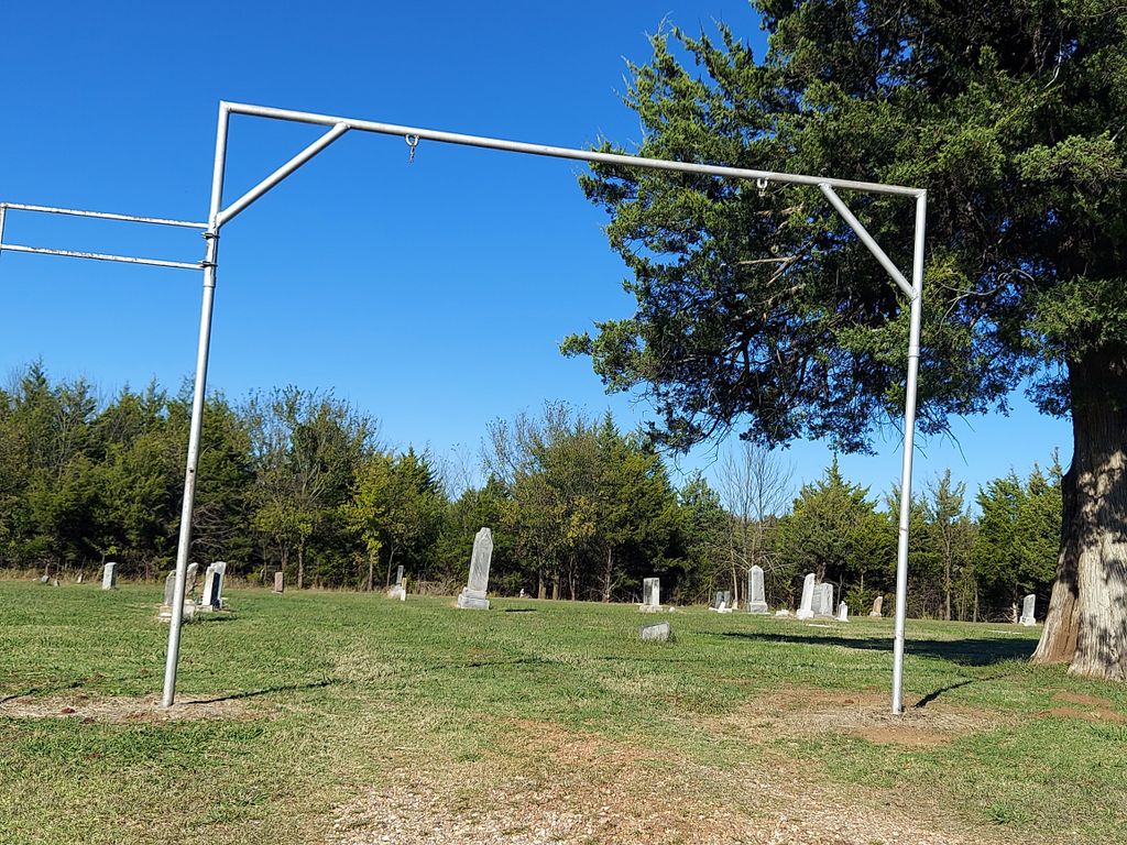Earlsboro Cemetery