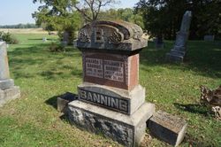 Benjamin B. Banning 