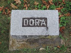 Dora Chase 