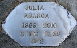 Julia <I>Rodriguez</I> Abarca 