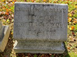 Charles Vincent Grant 