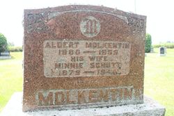 Albert Molkentin 