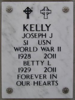 Betty Lou <I>Wyatt</I> Kelly 