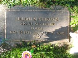Lillian M. Chirozzi 
