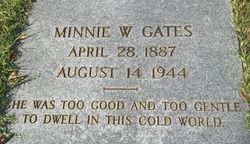 Minnie Lee <I>Whatley</I> Gates 