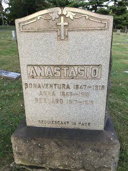 Anna Anastasio 