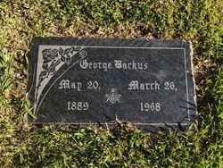 George Backus 