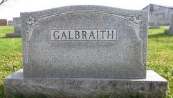 Nevil Galbraith 