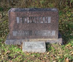 George W. Bowman 