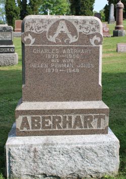 Charles Aberhart 
