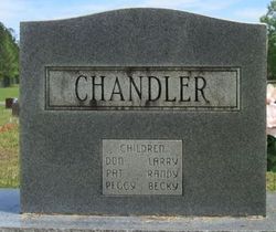 John Randal “Randy” Chandler 