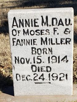 Annie M Miller 