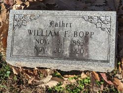 William F. Bopp 