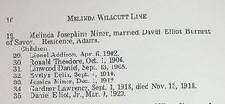 Melinda Josephine “Linda” <I>Miner</I> Burnett 