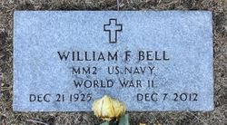 William F. Bell 