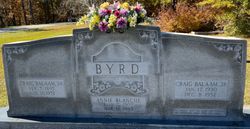 Annie Blanche <I>Bruce</I> Byrd 