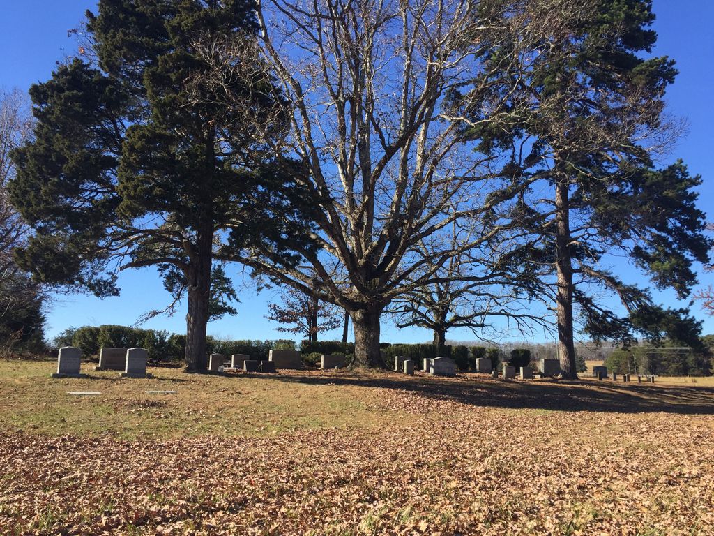 Sion P. Hodges Farm Cemetery